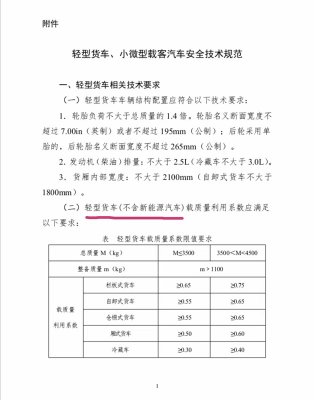 3.1日藍牌車史上最嚴新規(guī)塵埃落定正式實施！